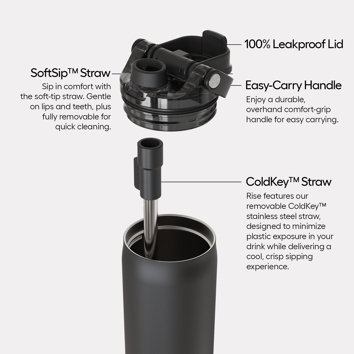 Rise 35oz | Cura ao